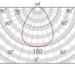 �����ʔz���Ȑ��}